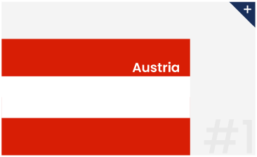 Austria Flag