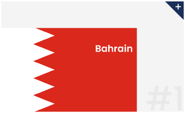 Bahrain Flag