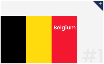 Belgium Flag
