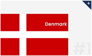 Denmark Flag