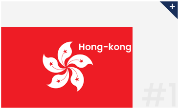 Hong Kong Flag