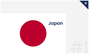 Japan Flag