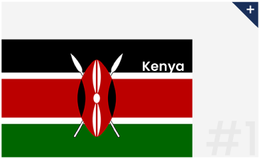 Kenya Flag