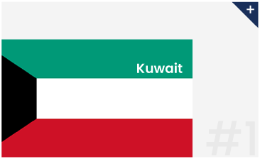Kuwait Flag