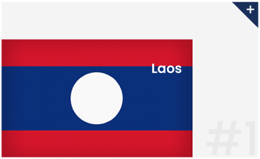 Laos Flag