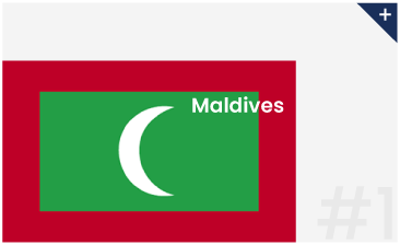 Maldives Flag