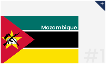 Mozambique Flag