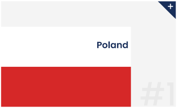 Poland Flag