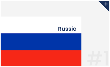 Russia Flag