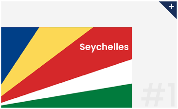 Seychelles Flag