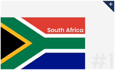 South Africa Flag