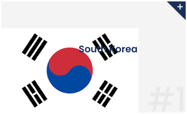 South Korea Flag